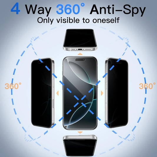 Apple iPhone 16 Pro Max 5g Anti-Spy 360 Privacy Tempered Glass