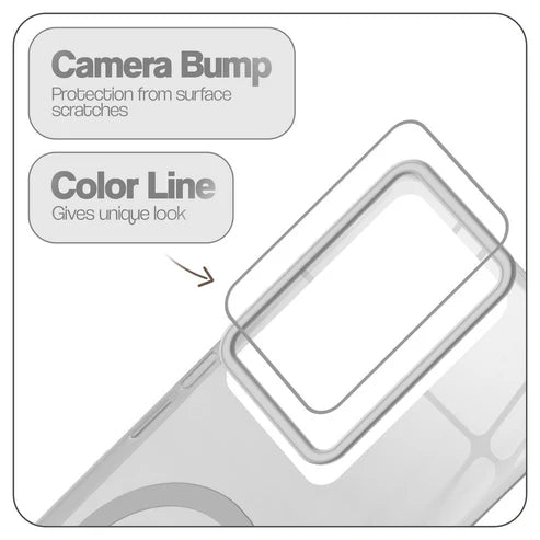 Vivo V27/V27 Pro 5g Crystal Clear Anti-Yellowing Wireless Charging Support Case - Crystal Grey