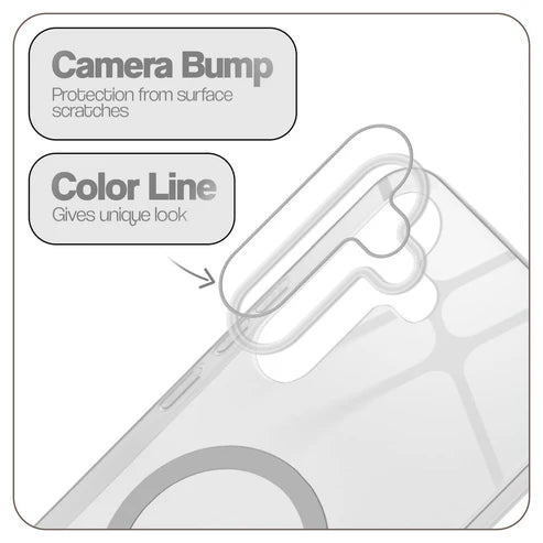 Samsung S25 5g Crystal Clear Anti-Yellowing Wireless Charging Support Case - Crystal Grey