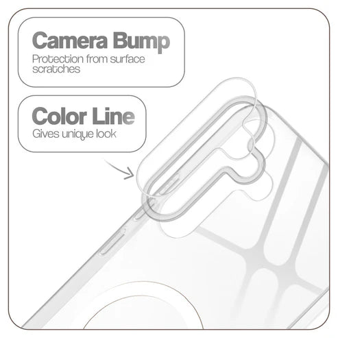 Samsung S24 5g Crystal Clear Anti-Yellowing Wireless Charging Support Case - Crystal White