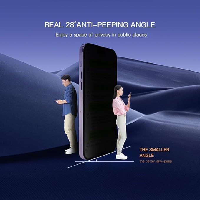 Vivo T4x/iQoo Z10x 5g Anti-Spy 360 Privacy Tempered Glass