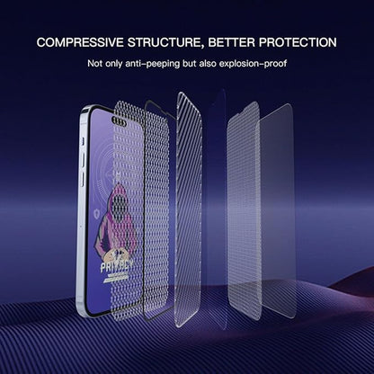 (Pack Of 3)Samsung S25 Edge 5g Anti-Spy 360 Privacy Tempered Glass
