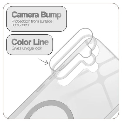 Samsung S24 5g Crystal Clear Anti-Yellowing Wireless Charging Support Case - Crystal Grey
