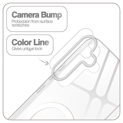 Samsung S24 5g Crystal Clear Anti-Yellowing Wireless Charging Support Case - Crystal White