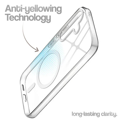 Samsung S24 5g Crystal Clear Anti-Yellowing Wireless Charging Support Case - Crystal White