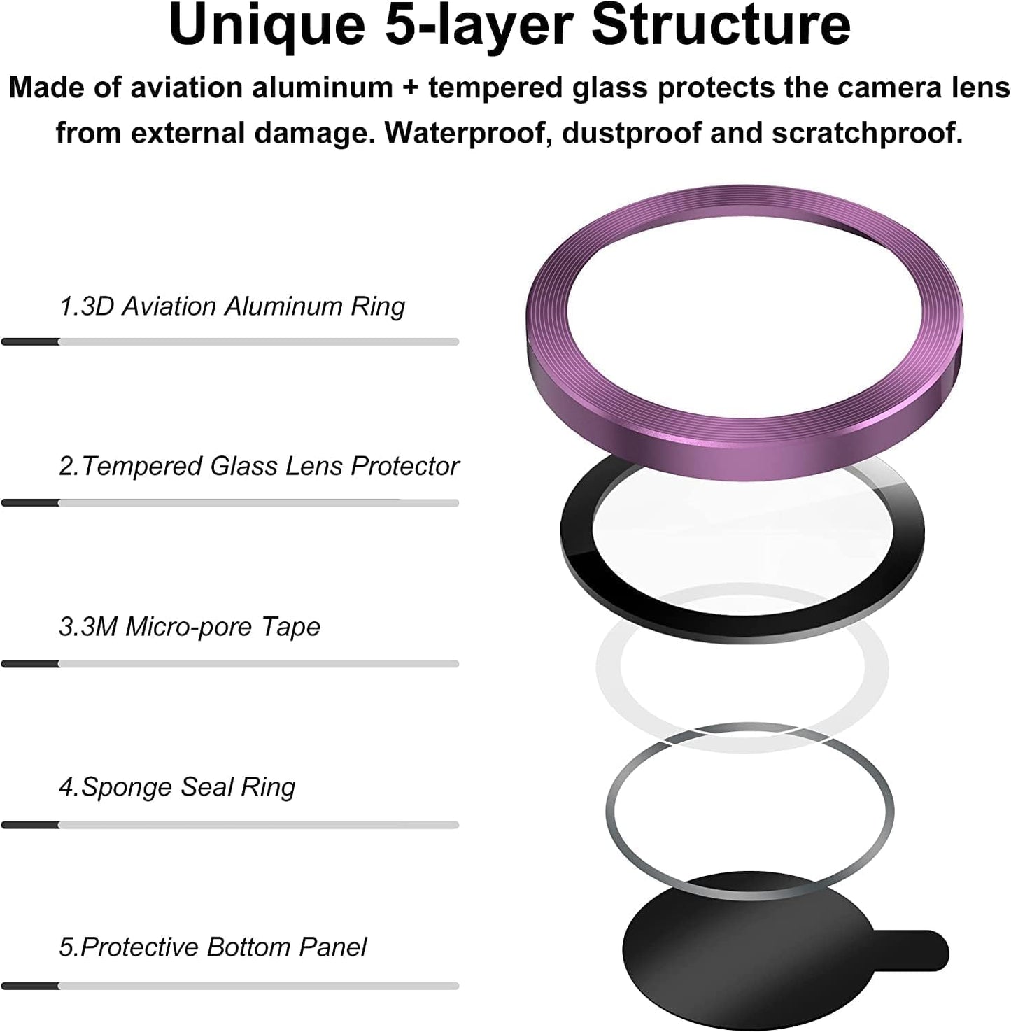 Apple iPhone 13 Pro Camera Lens Protector with Aluminum Alloy Rings