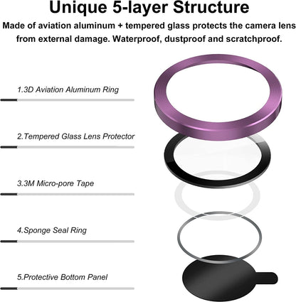 Apple iPhone 16 Pro Max Camera Lens Protector with Aluminum Alloy Rings